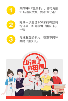 很多人说交易是等待，那么等待的到底是什么？